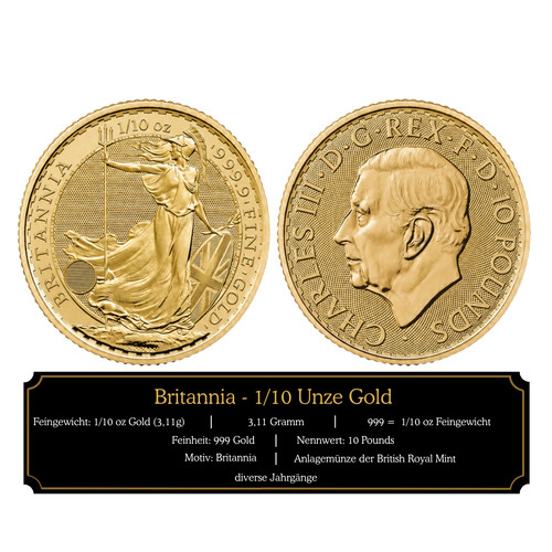 Großbritannien pounds - ,